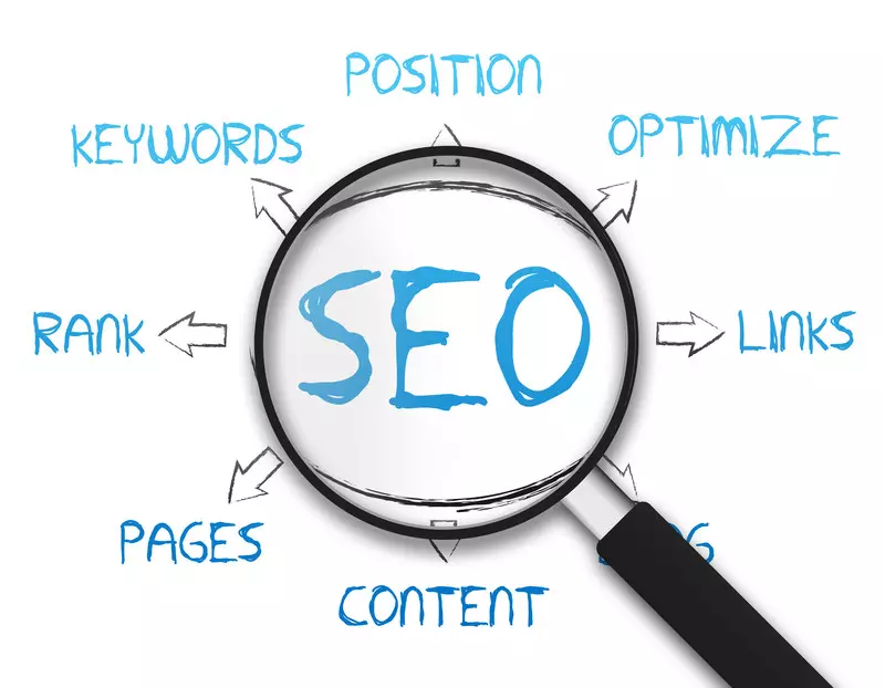 Dental-SEO-Importance.webp